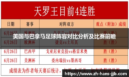 美国与巴拿马足球阵容对比分析及比赛前瞻