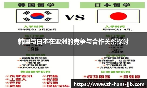 韩国与日本在亚洲的竞争与合作关系探讨